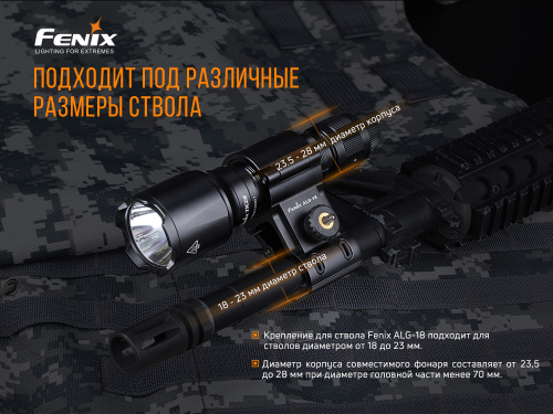 Крепление на оружие для фонарей Fenix ALG-18 фото 4